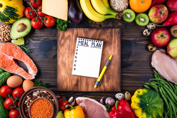 Meal Planning Service